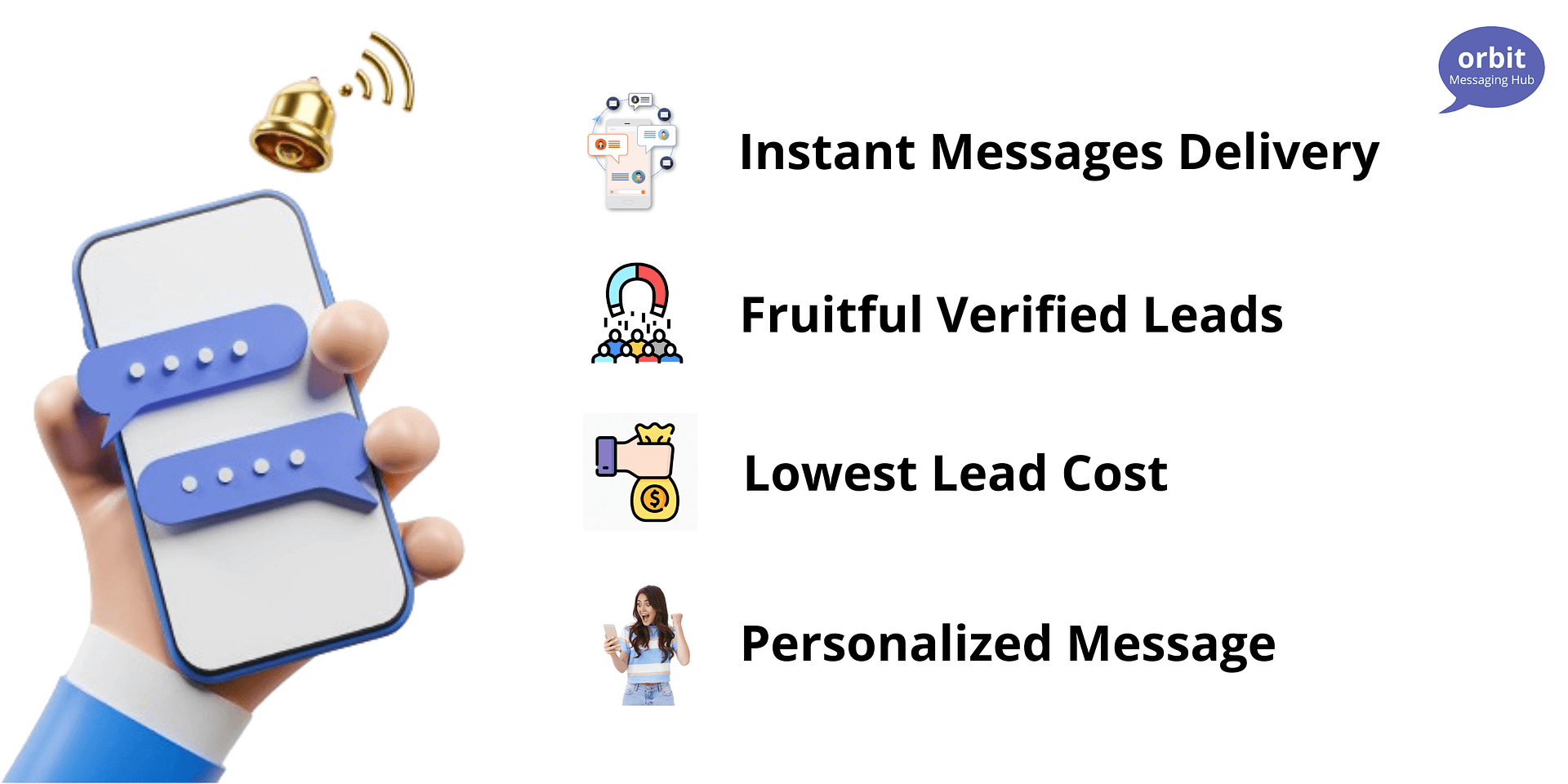 Promotional Bulk SMS